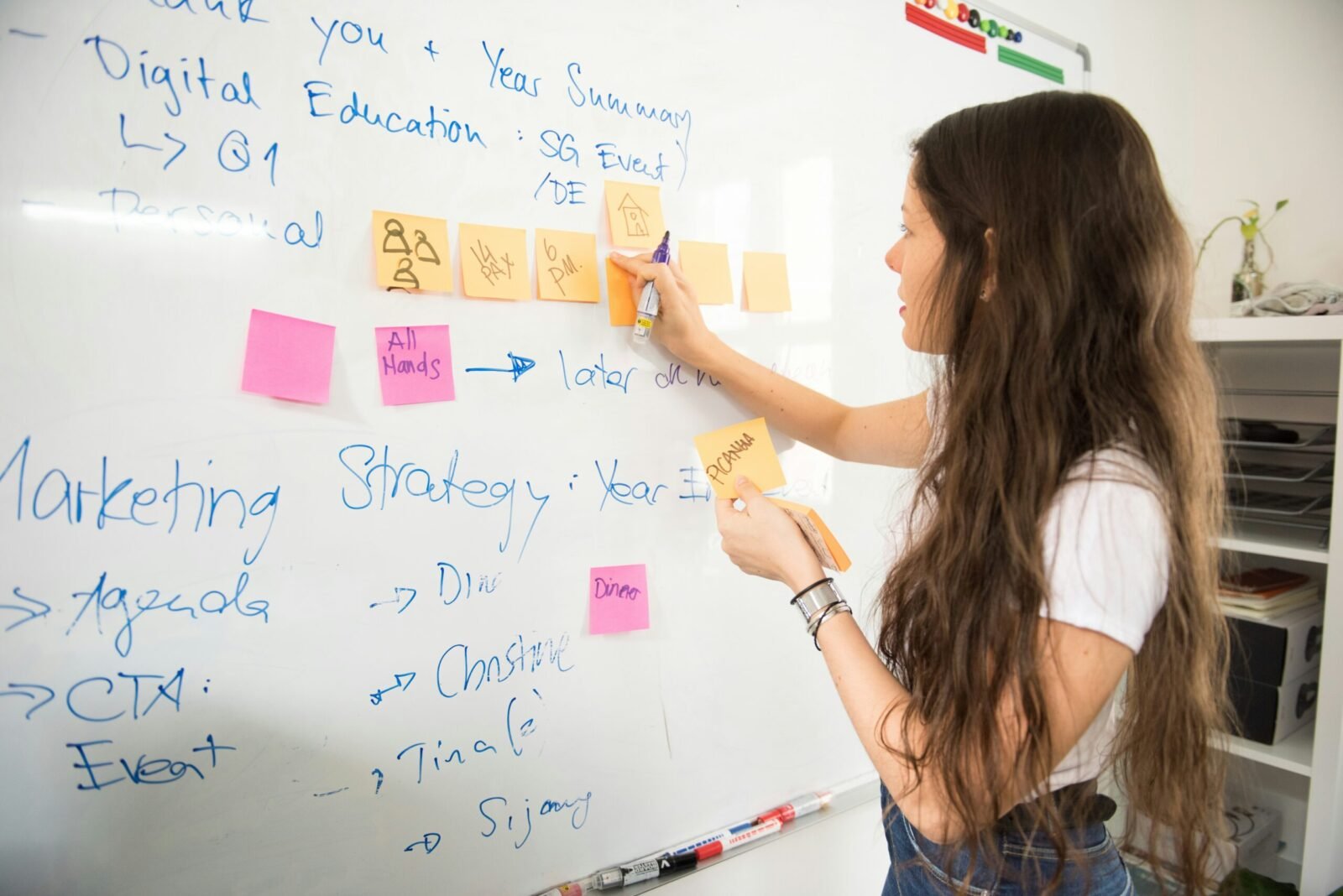 Comment Devworkweb Vous Accompagne Dans Votre Stratégie Digitale
